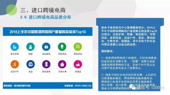 2018年 上 中國跨境電商市場(chǎng)數(shù)據(jù)監(jiān)測(cè)報(bào)告 首發(fā) 全文下載